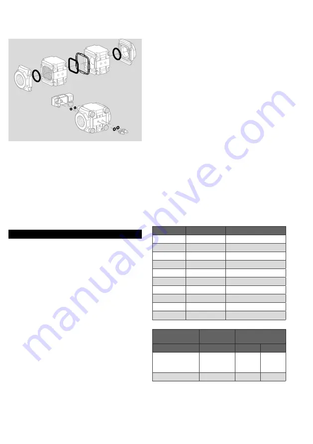 Honeywell Krom Schroeder VAN Series Operating Instructions Manual Download Page 6