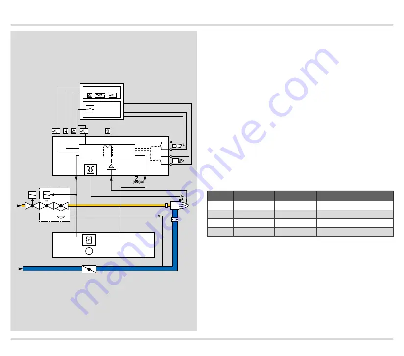 Honeywell KromSchroder IC 40 Technical Information Download Page 8