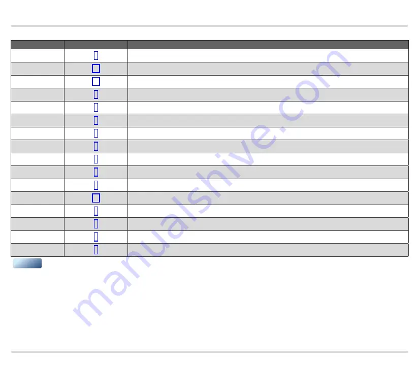 Honeywell KromSchroder IC 40 Technical Information Download Page 45