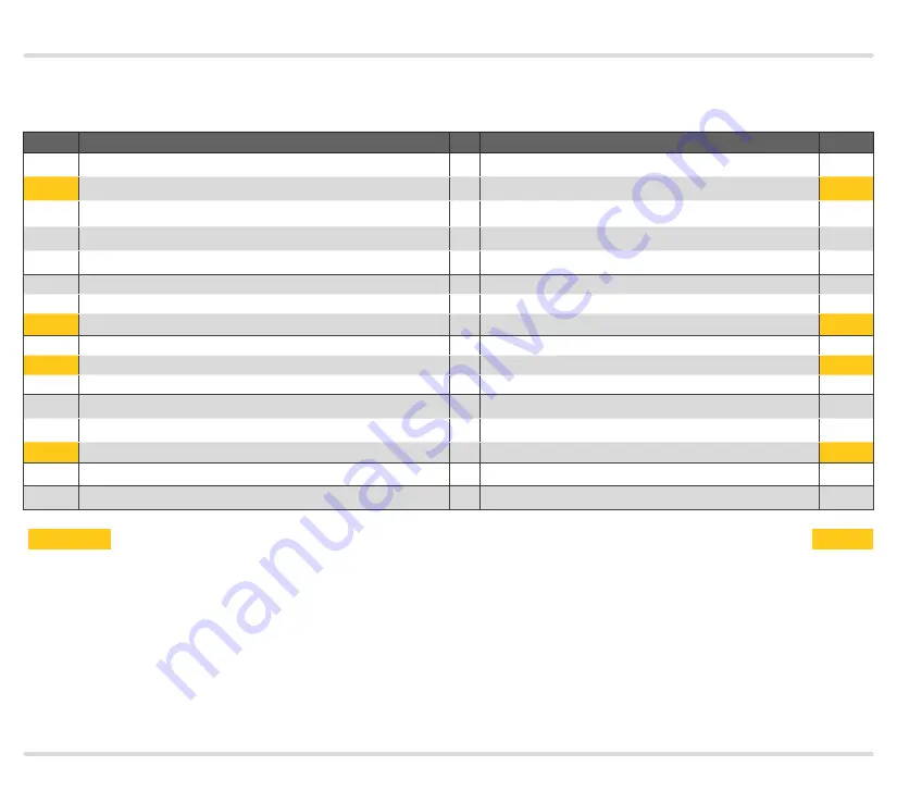 Honeywell KromSchroder IC 40 Technical Information Download Page 57