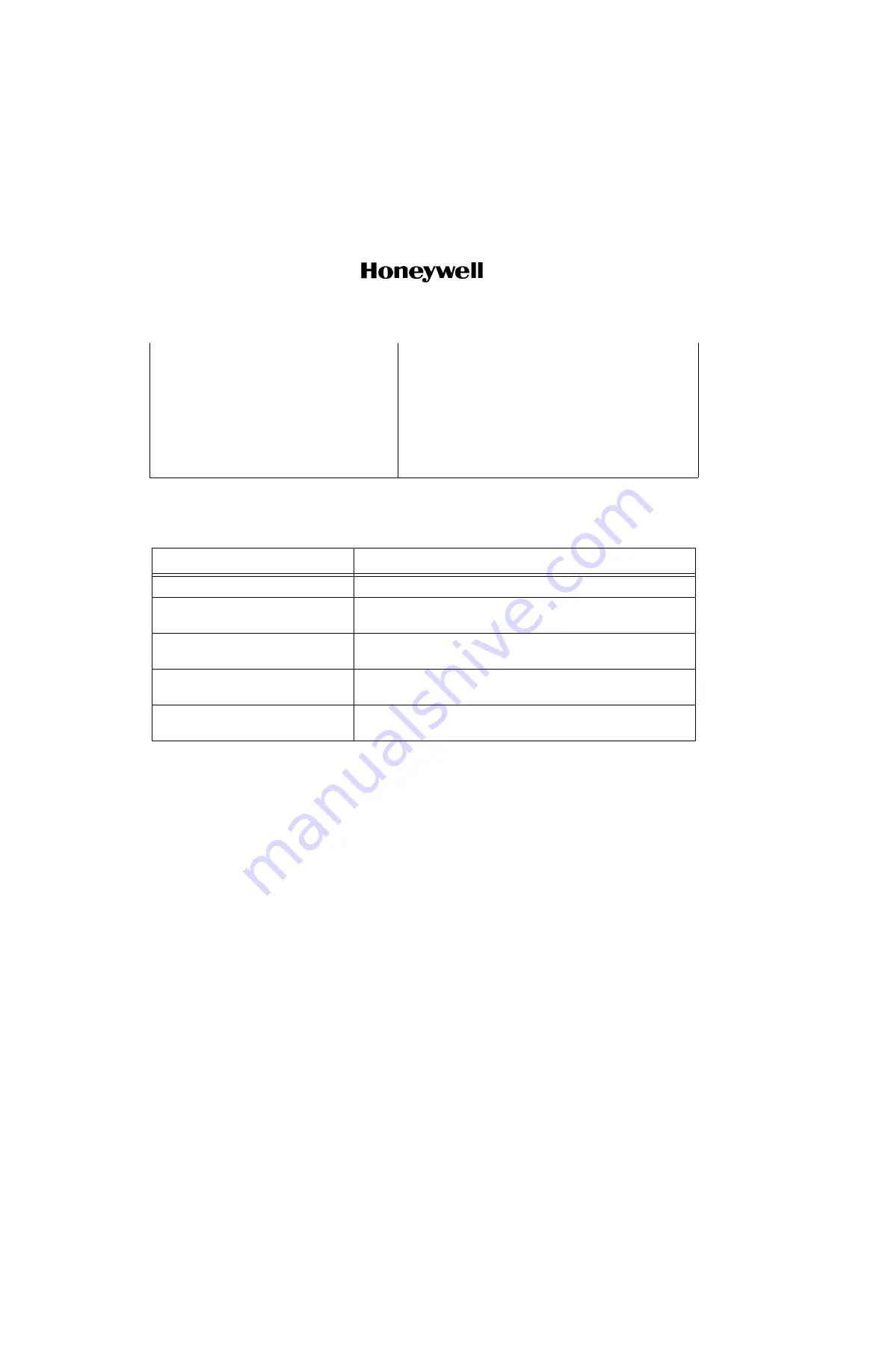 Honeywell KTR 2280A Скачать руководство пользователя страница 27