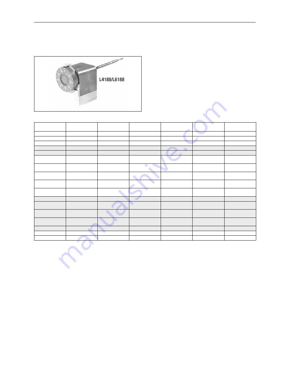 Honeywell L4188 Product Handbook Download Page 6