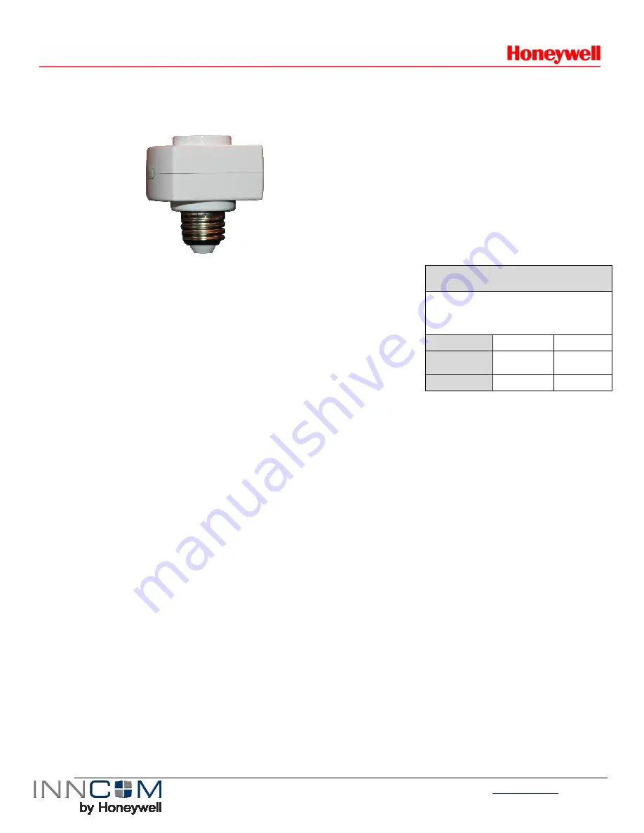 Honeywell L506 Installation Manual Download Page 1