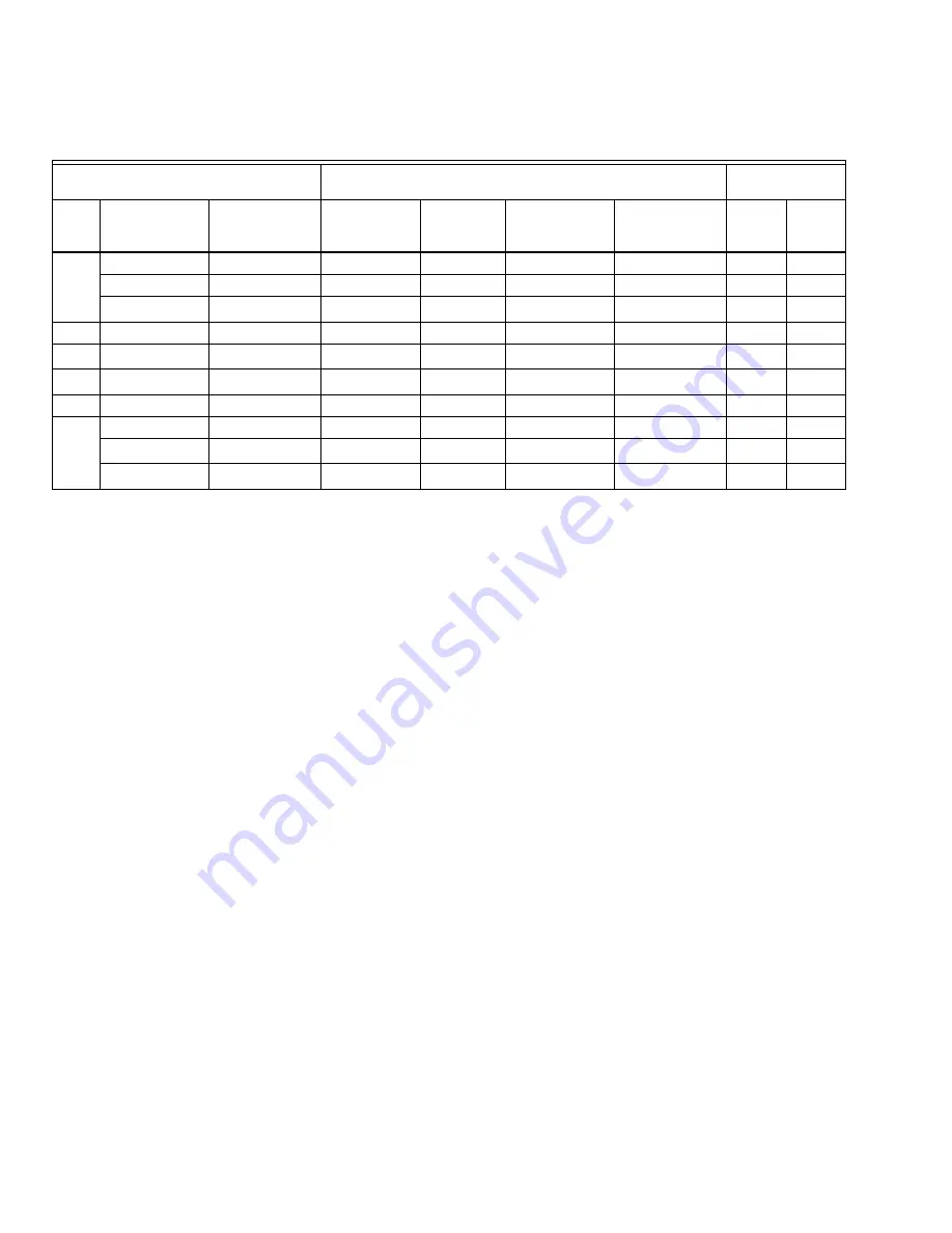 Honeywell L91A Product Data Download Page 2