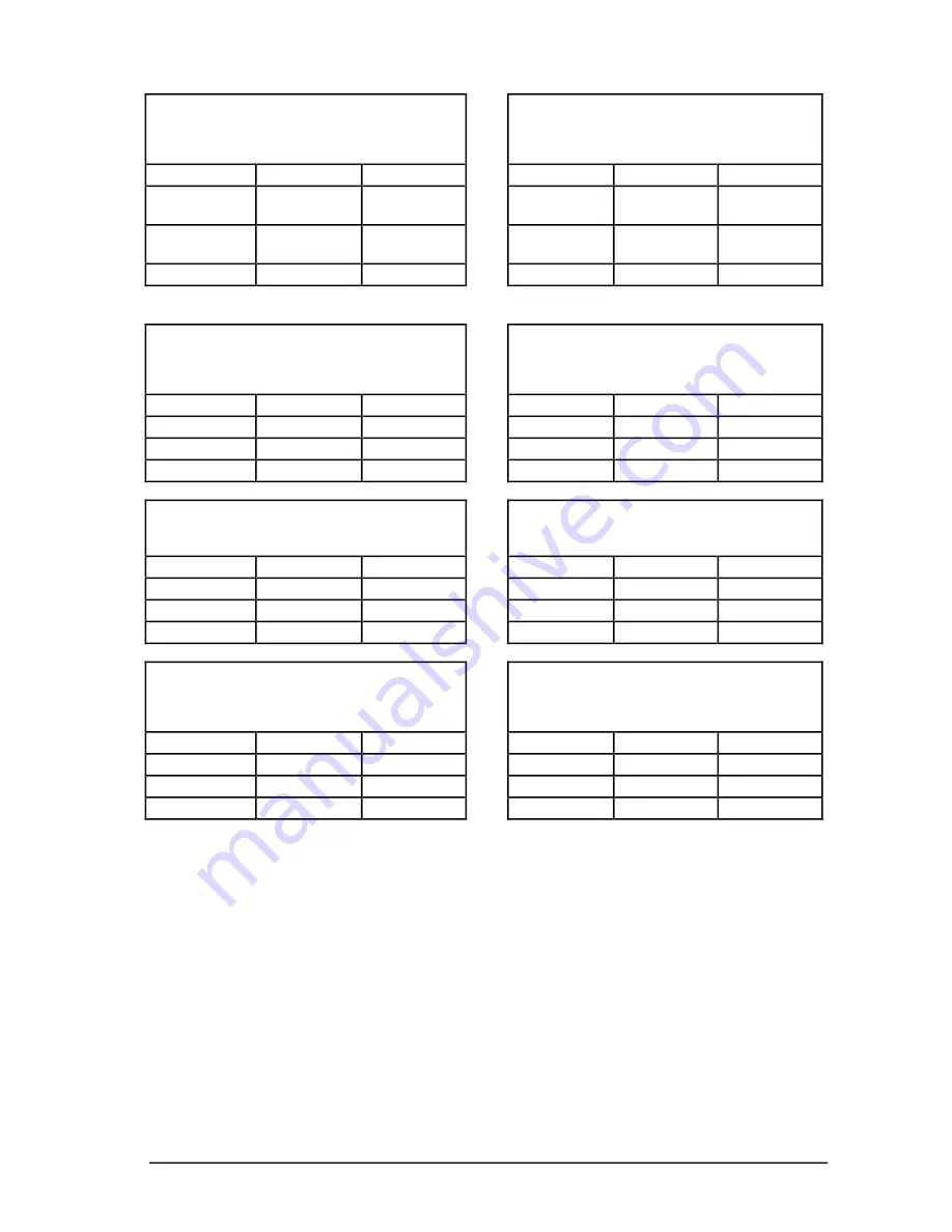 Honeywell LC13-510 Manual Download Page 20