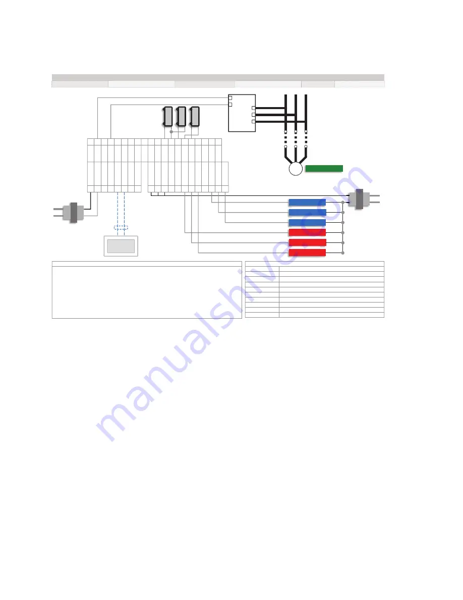 Honeywell LCBS Connect Скачать руководство пользователя страница 36