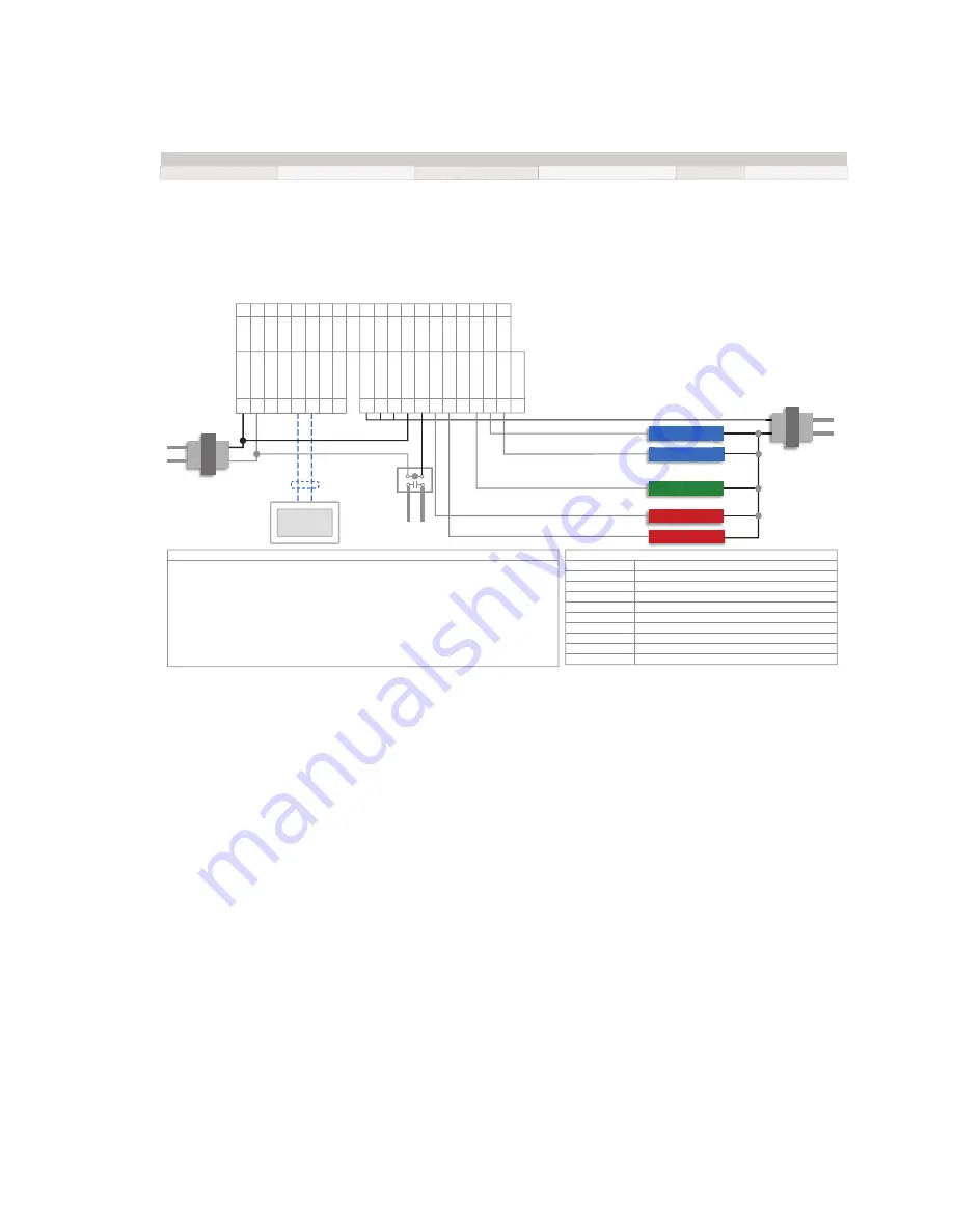 Honeywell LCBS Connect Скачать руководство пользователя страница 39