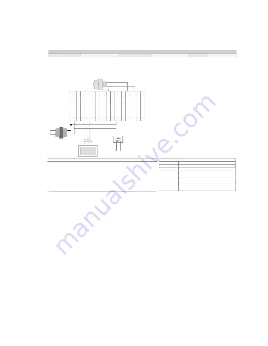 Honeywell LCBS Connect Скачать руководство пользователя страница 41