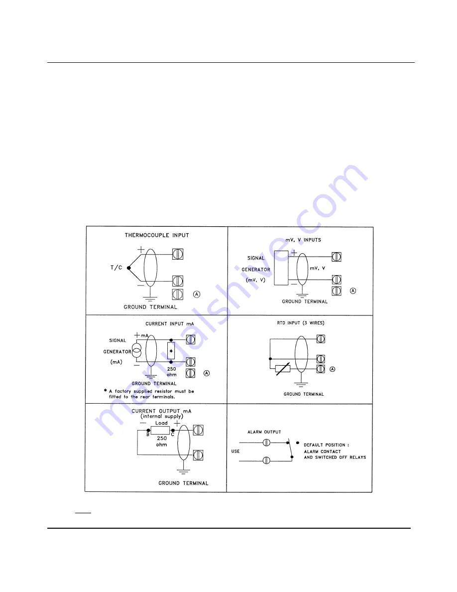 Honeywell LeaderLine DPR 100 C Product Manual Download Page 15