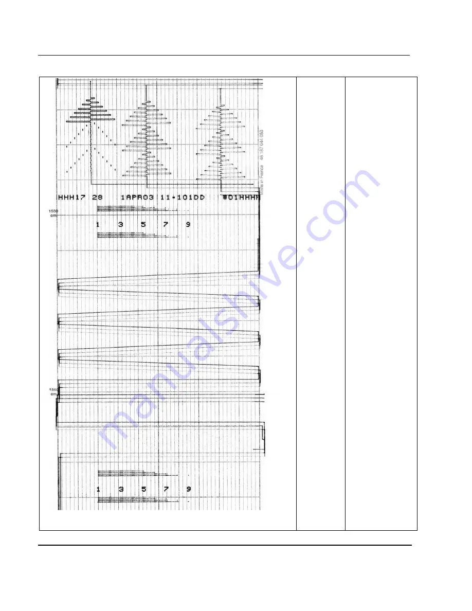 Honeywell LeaderLine DPR 100 C Product Manual Download Page 184