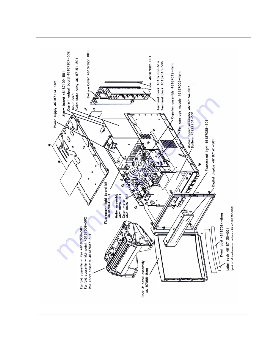 Honeywell LeaderLine DPR 100 C Product Manual Download Page 195