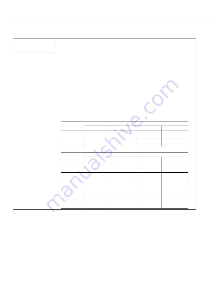 Honeywell Lynx Plus Series Installation And Setup Manual Download Page 26