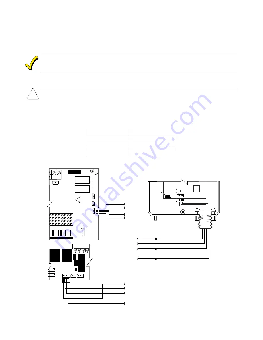 Honeywell LYNX Series Installation Instructions Download Page 1