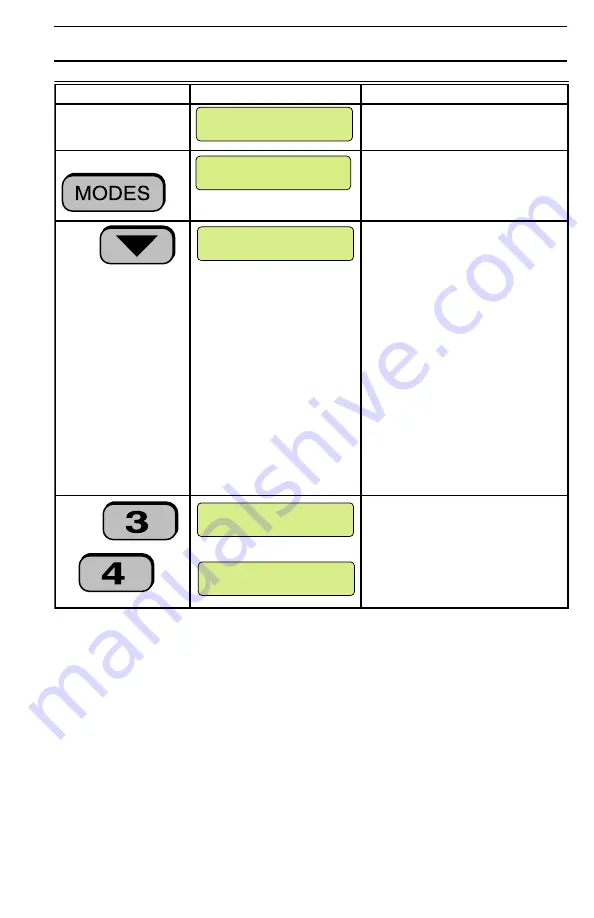 Honeywell LYNX Touch 7000 Owner'S Manual Download Page 19