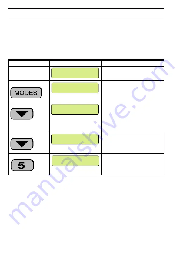 Honeywell LYNX Touch 7000 Скачать руководство пользователя страница 22