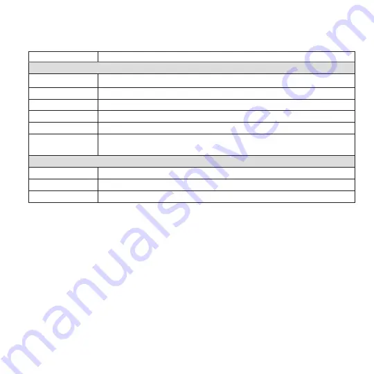 Honeywell Lyric C1 Installation Manual Download Page 7