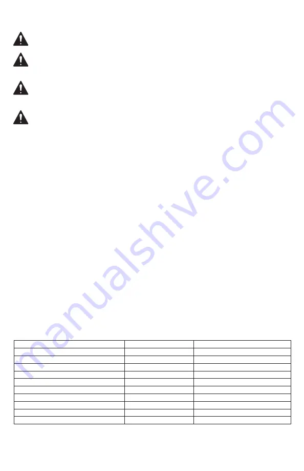 Honeywell Lyric T5 Wi-Fi User Manual Download Page 96