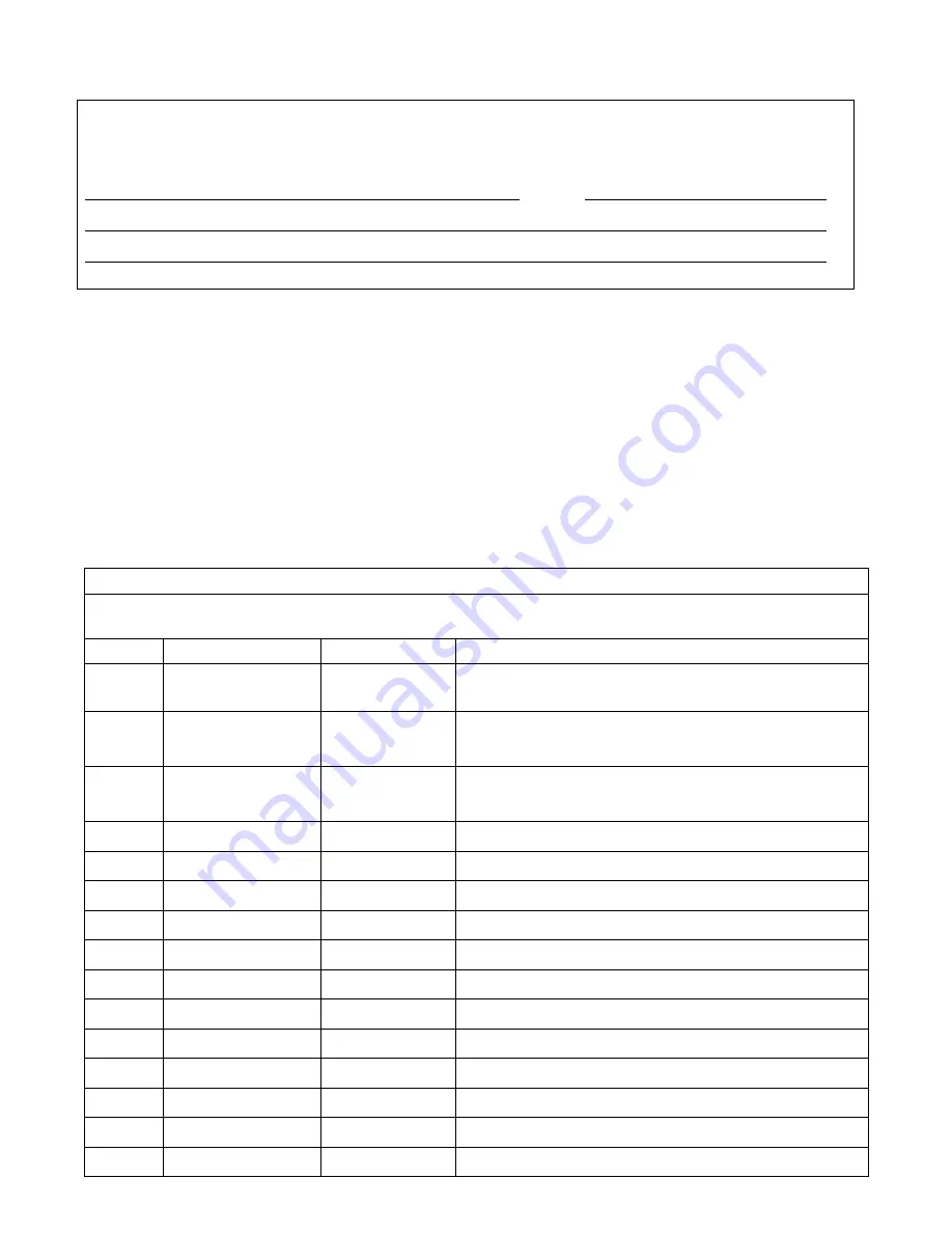 Honeywell Lyric User Reference Manual Download Page 77