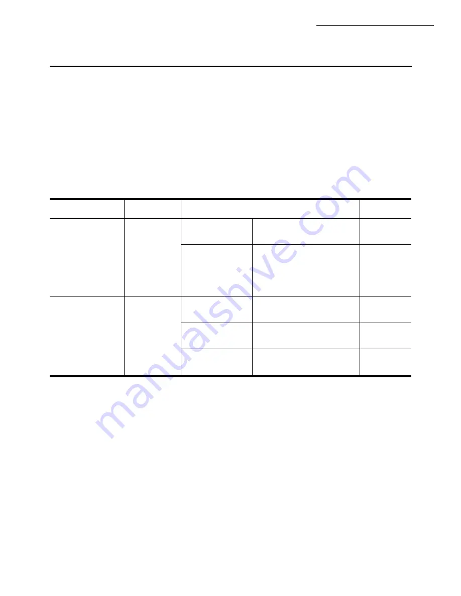 Honeywell M7161 Manual Download Page 9