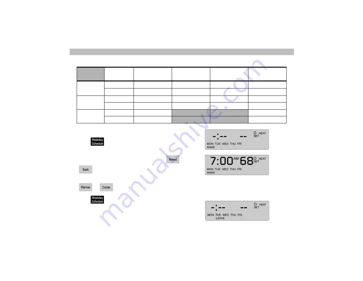 Honeywell MagicStat CT3300 Скачать руководство пользователя страница 14