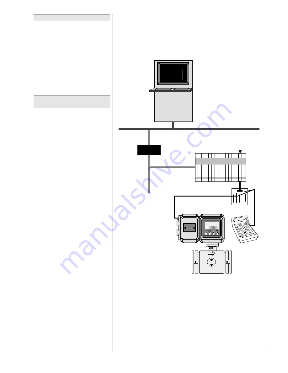 Honeywell MagneW 3000 Plus Скачать руководство пользователя страница 11