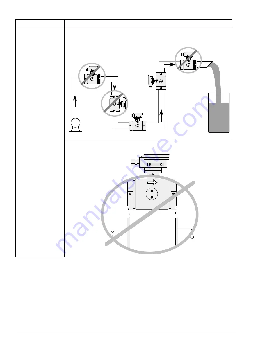 Honeywell MagneW 3000 Plus Скачать руководство пользователя страница 22