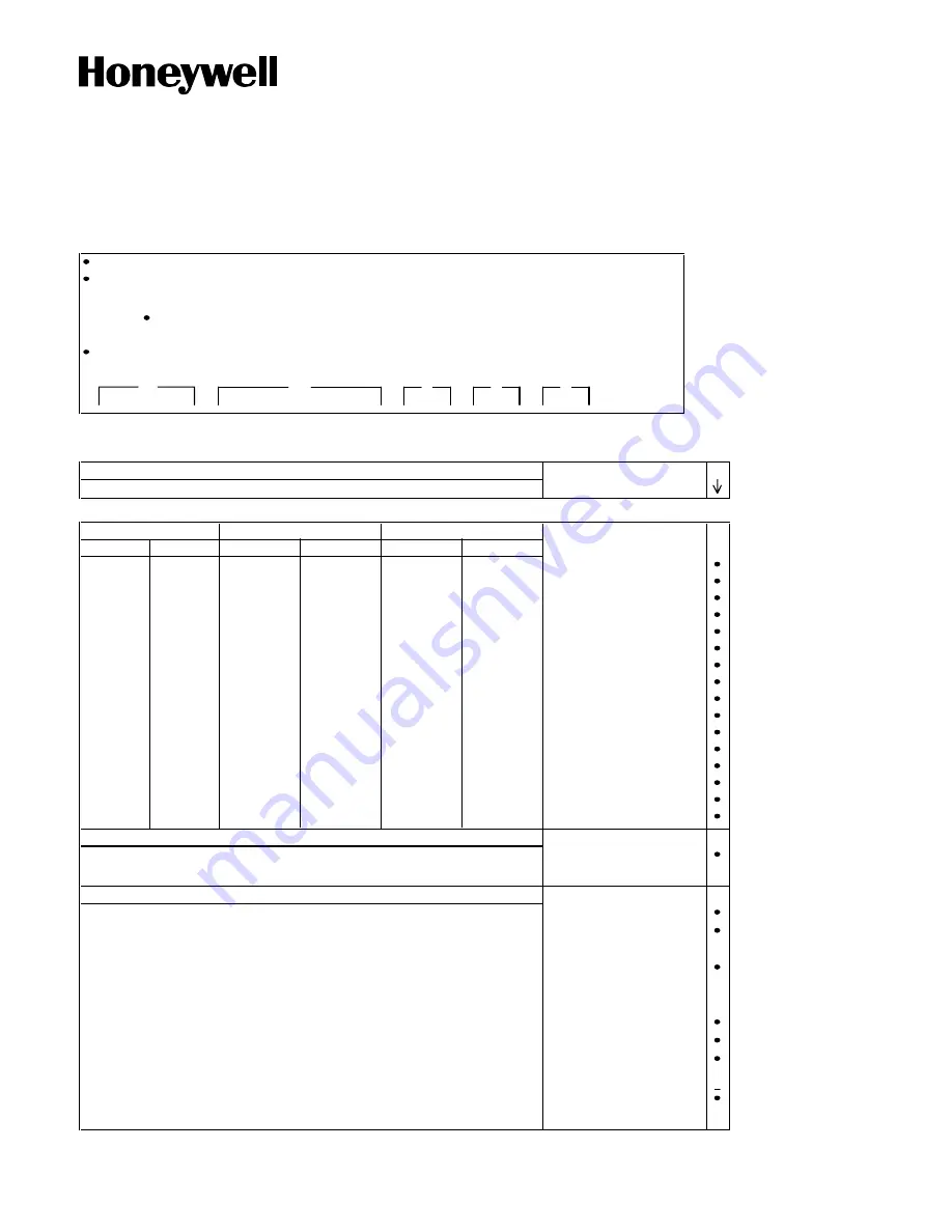 Honeywell MagneW 3000 Plus Application Manual Download Page 65