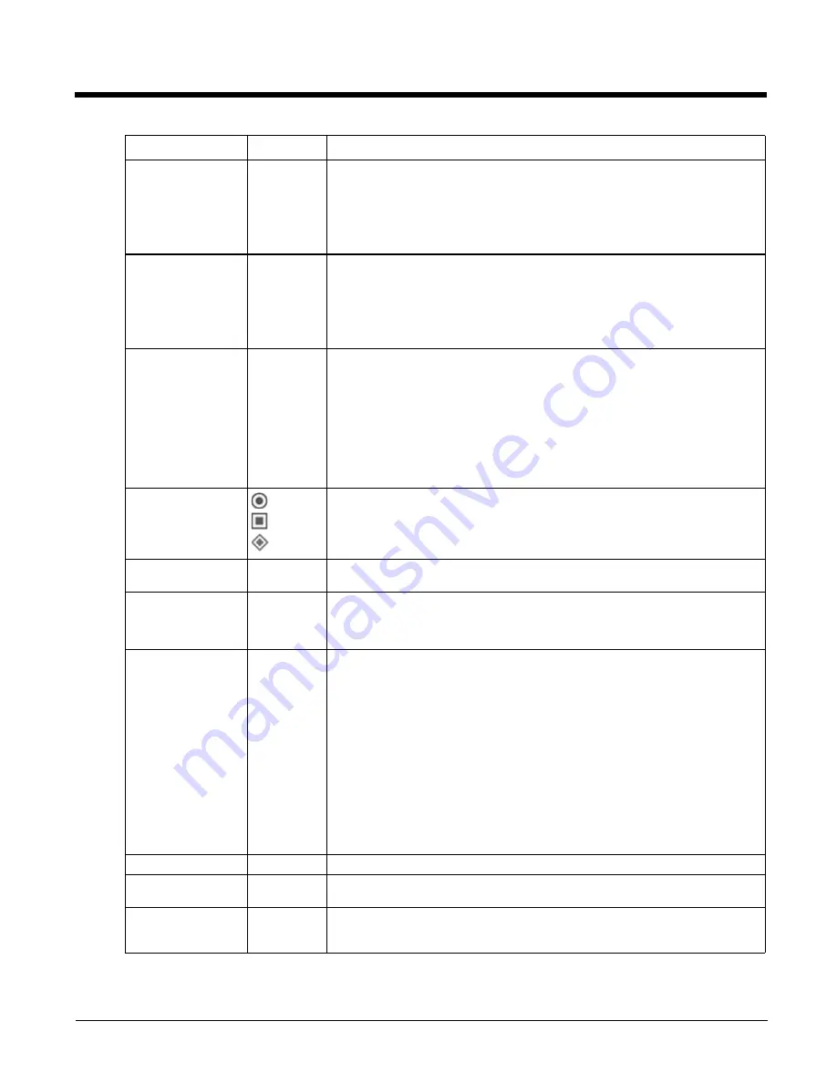 Honeywell Marathon User Manual Download Page 98