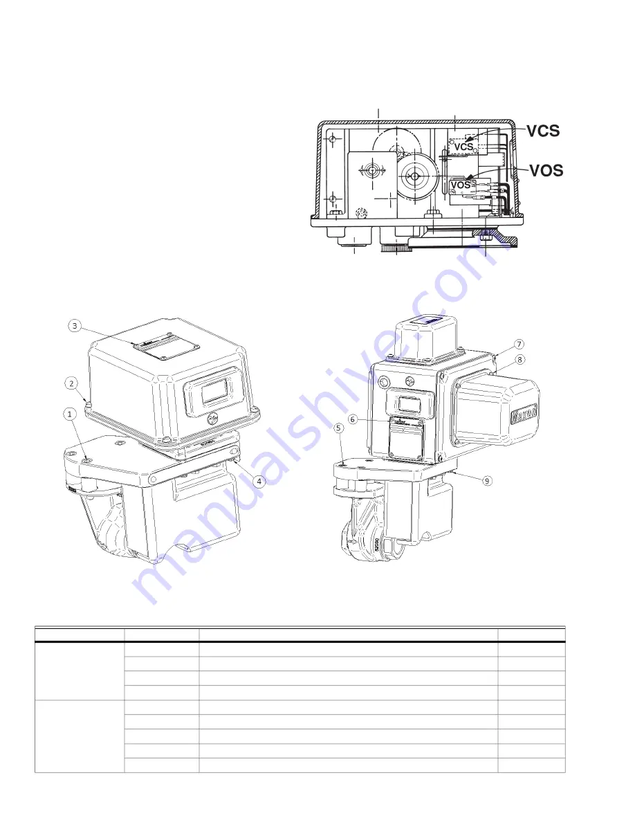 Honeywell MAXON 4760 Series Скачать руководство пользователя страница 4