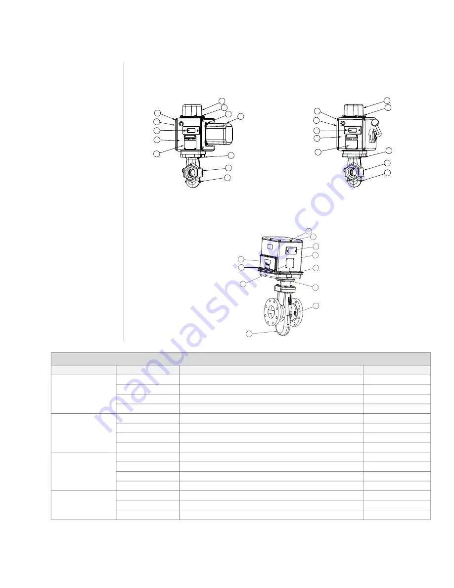 Honeywell Maxon CMA11 Скачать руководство пользователя страница 3