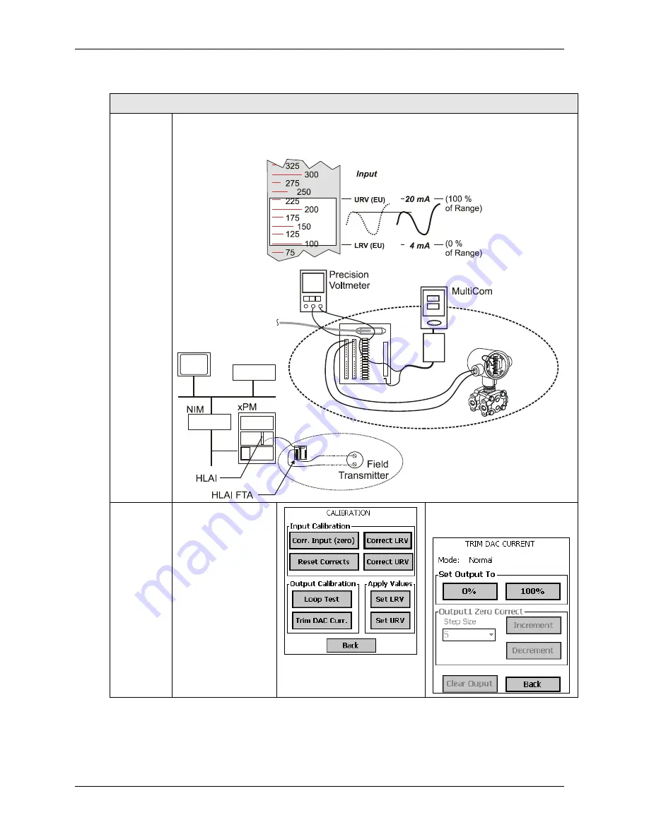 Honeywell MCT404 Скачать руководство пользователя страница 102