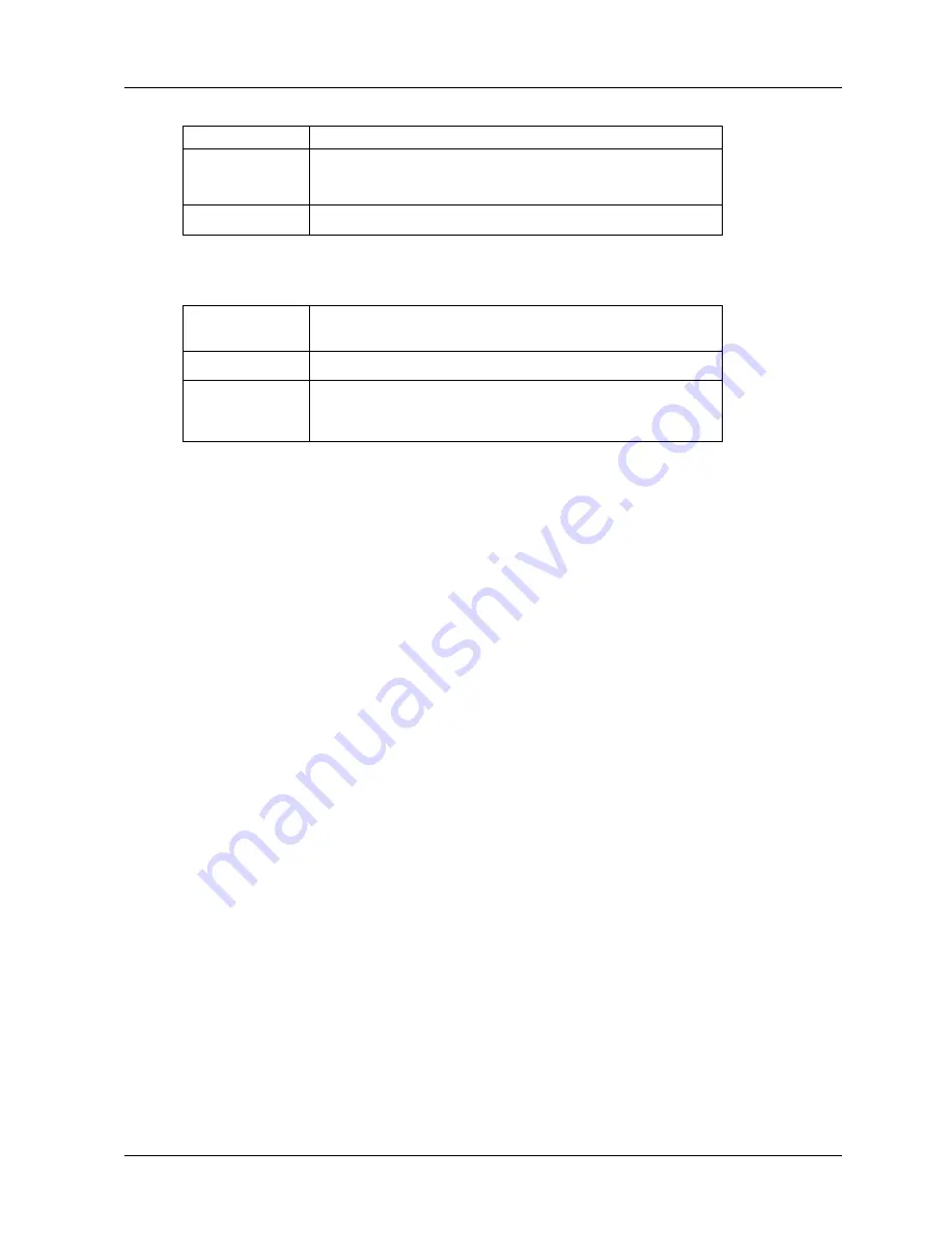 Honeywell MCT404 User Manual Download Page 139