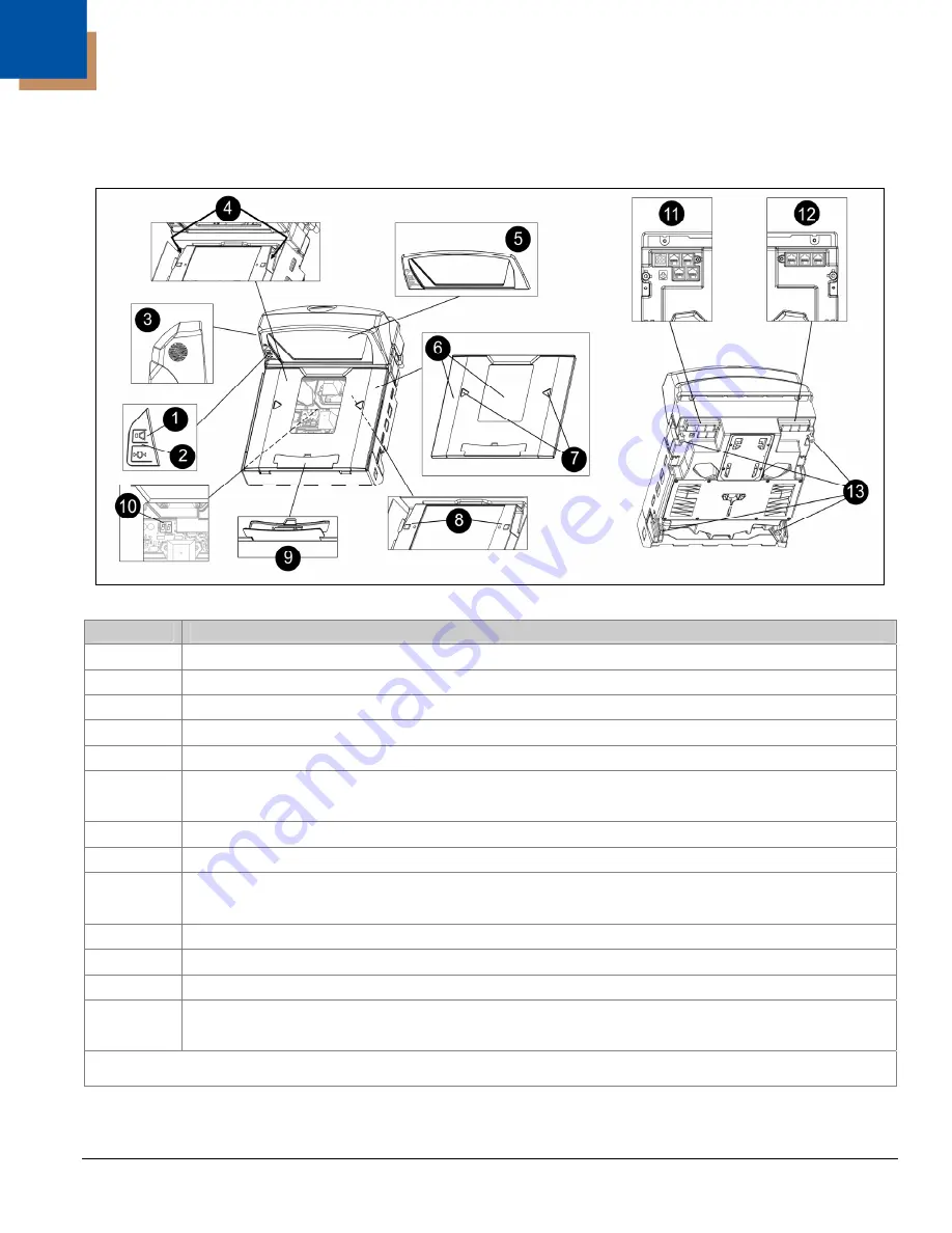 Honeywell METROLOGIC Stratos MK2421 Скачать руководство пользователя страница 11