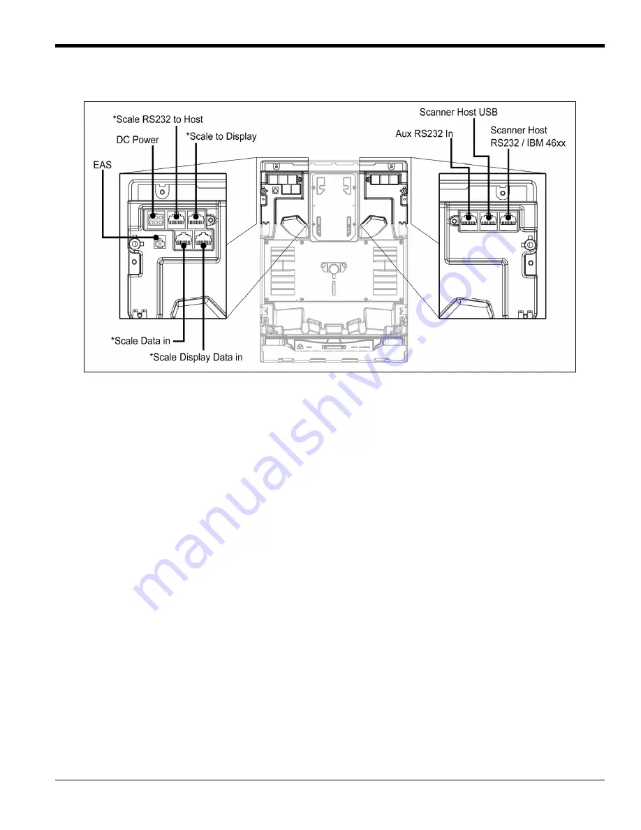 Honeywell METROLOGIC Stratos MK2421 Installation And User Manual Download Page 13