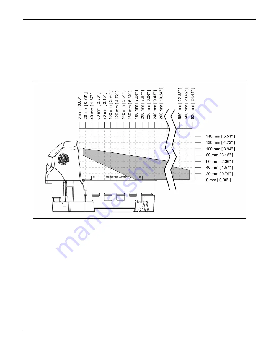 Honeywell METROLOGIC Stratos MK2421 Installation And User Manual Download Page 37