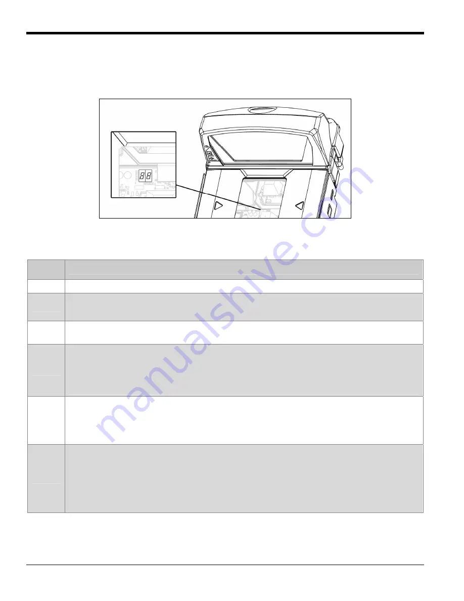 Honeywell METROLOGIC Stratos MK2421 Installation And User Manual Download Page 42