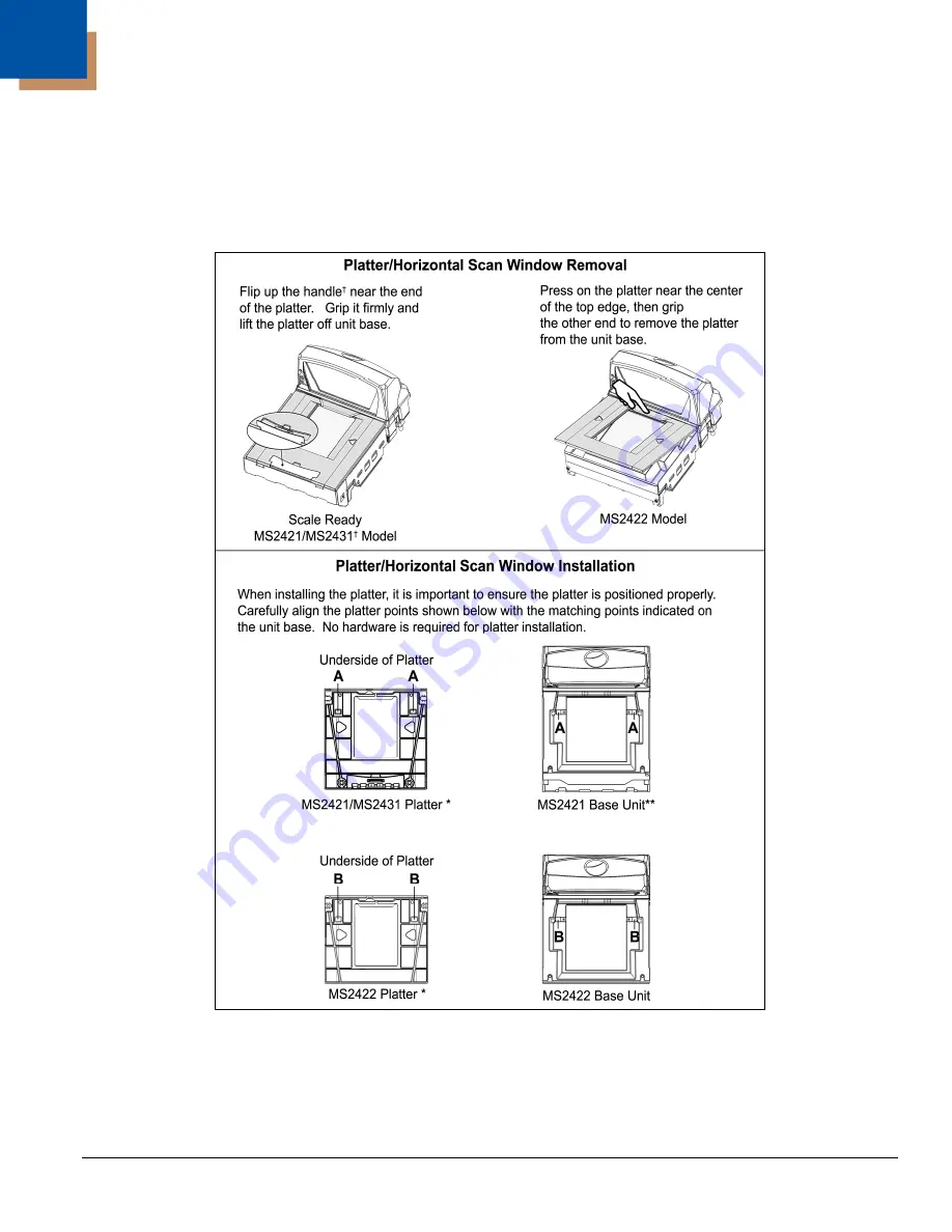 Honeywell METROLOGIC Stratos MK2421 Installation And User Manual Download Page 49