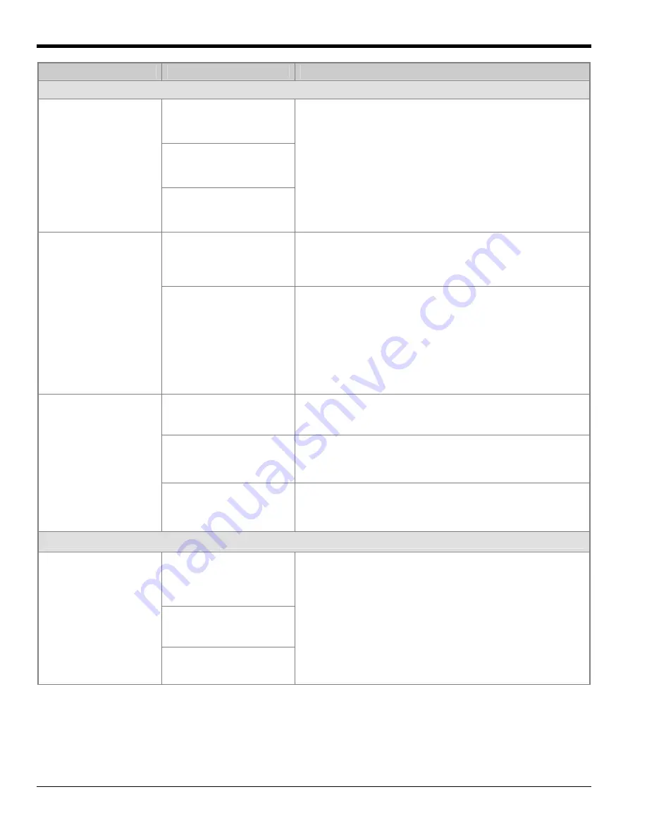 Honeywell METROLOGIC Stratos MK2421 Installation And User Manual Download Page 52