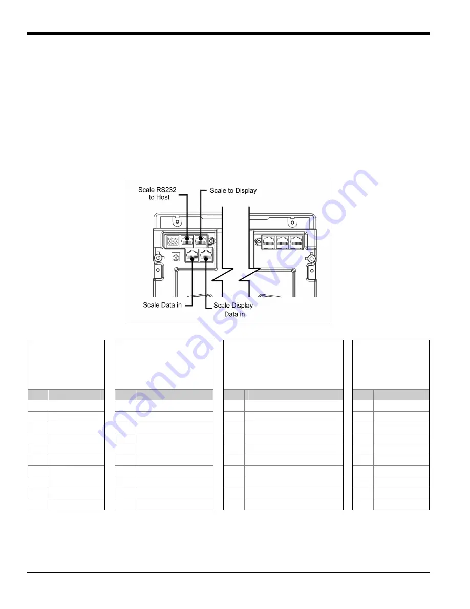 Honeywell METROLOGIC Stratos MK2421 Installation And User Manual Download Page 56