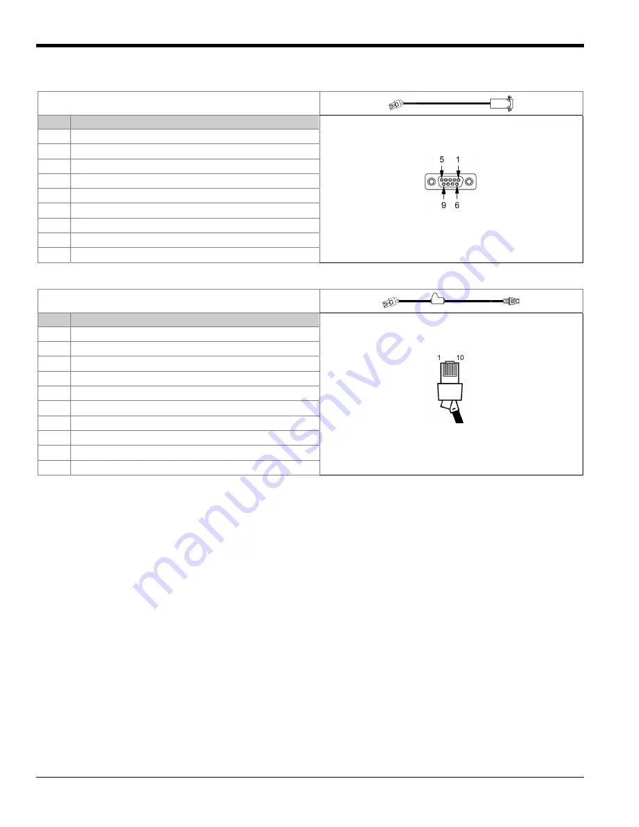 Honeywell METROLOGIC Stratos MK2421 Installation And User Manual Download Page 58