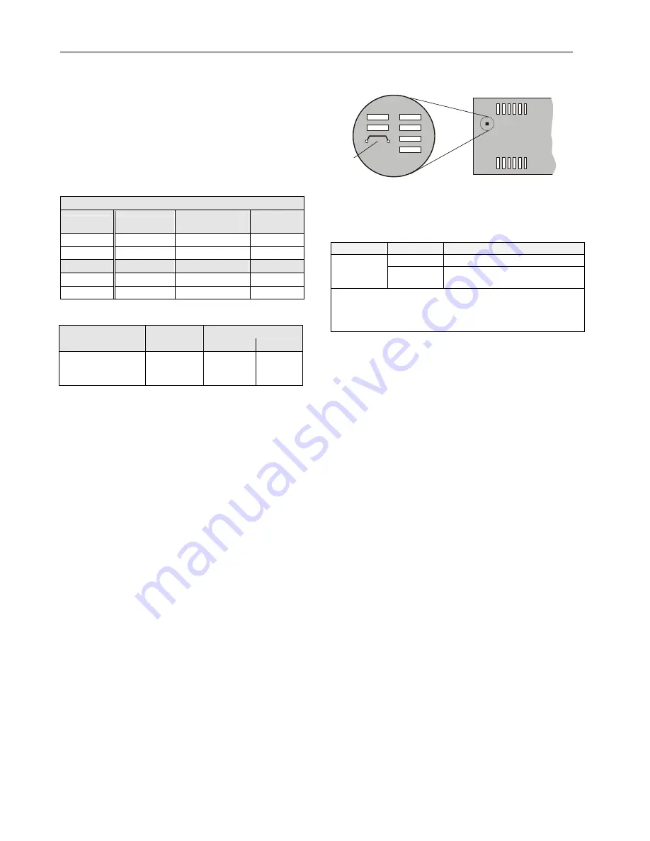 Honeywell MICRONIK 200 R7426A Installation & Start-Up Instructions Download Page 2