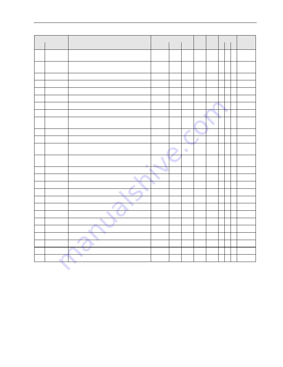 Honeywell MICRONIK 200 R7426A Installation & Start-Up Instructions Download Page 5