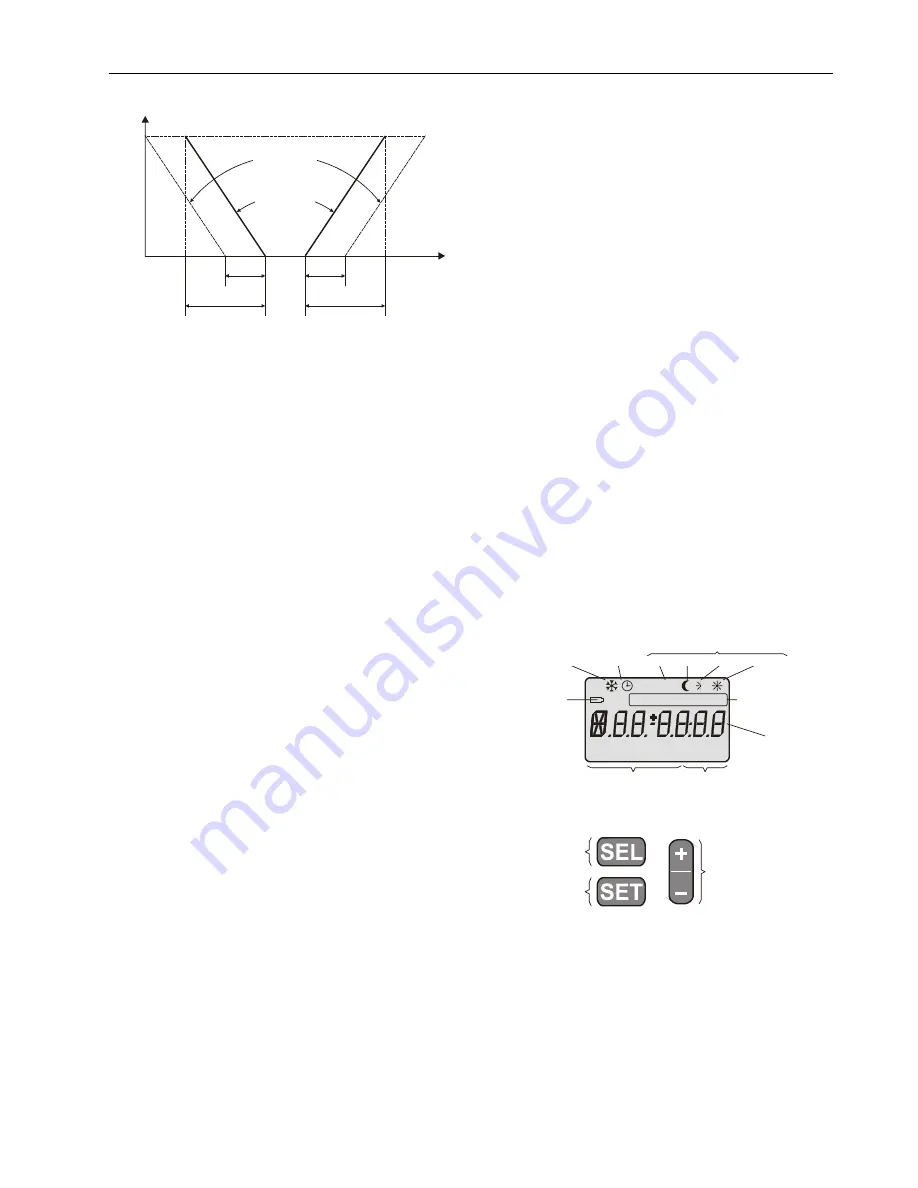 Honeywell MICRONIK 200 R7426A Скачать руководство пользователя страница 11