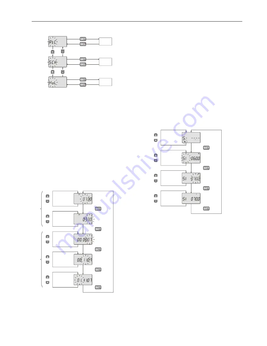 Honeywell MICRONIK 200 R7426A Installation & Start-Up Instructions Download Page 17