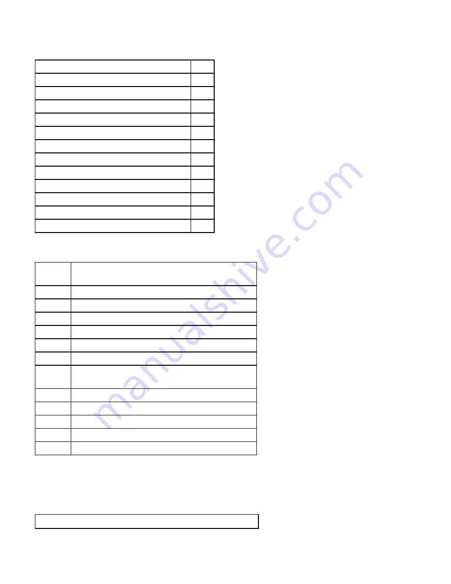 Honeywell Midas-M User Manual Download Page 78