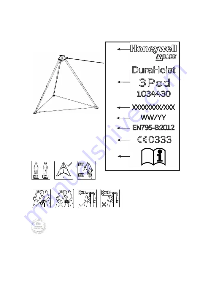 Honeywell Miller DuraHoist 3Pod User Instruction Manual Download Page 218