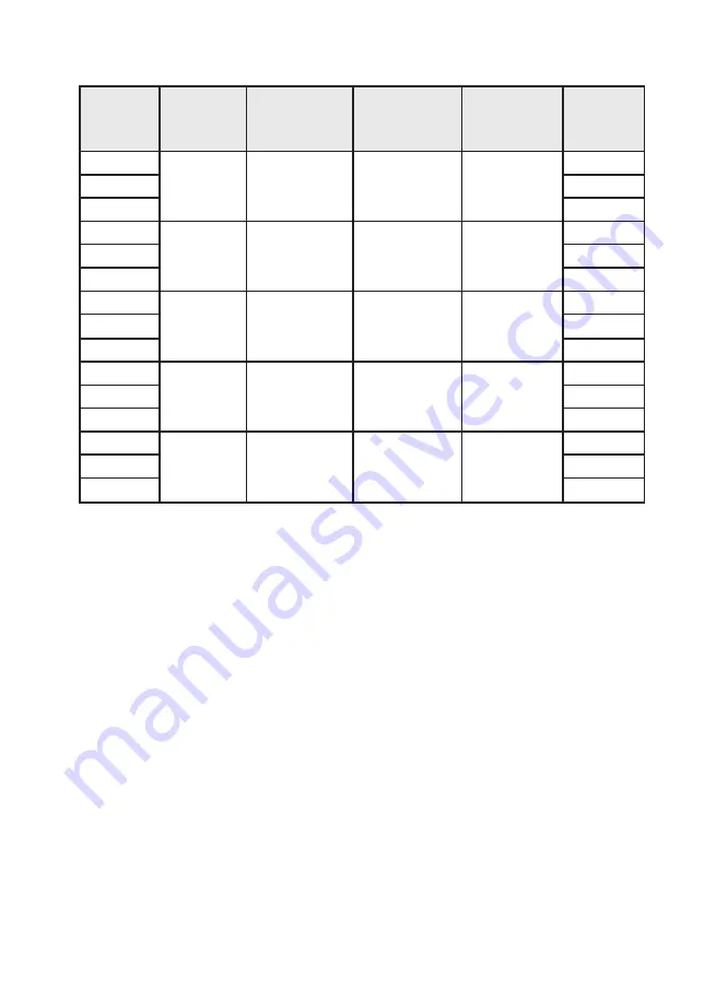 Honeywell MILLER H500 User Manual Download Page 11