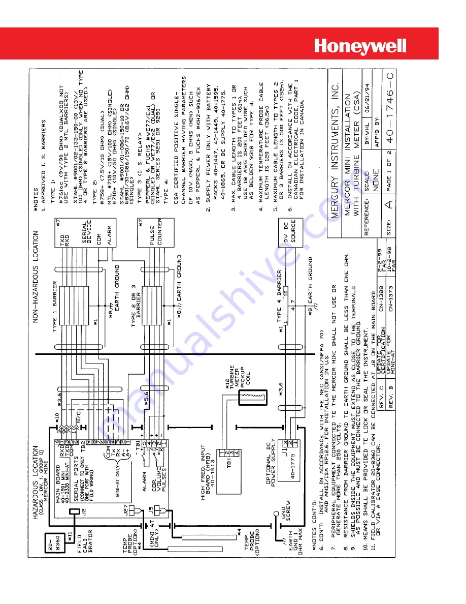 Honeywell Mini-AT User Manual Download Page 149