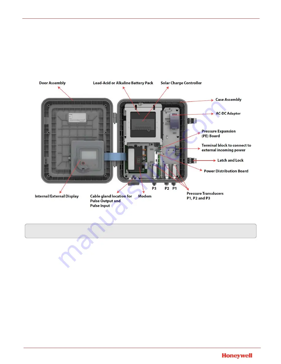 Honeywell MIWI350 Installation And Operation Manual Download Page 23