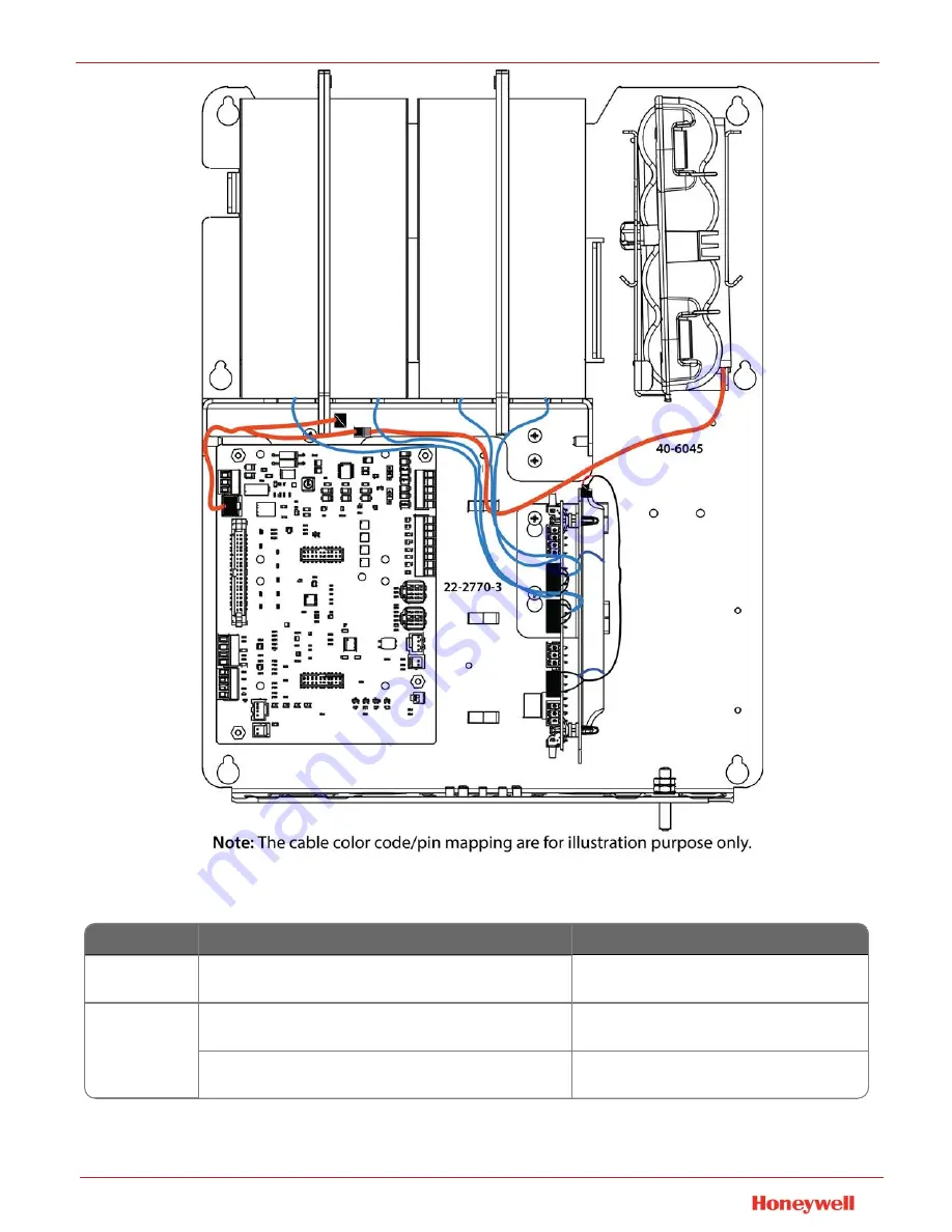 Honeywell MIWI350 Installation And Operation Manual Download Page 53